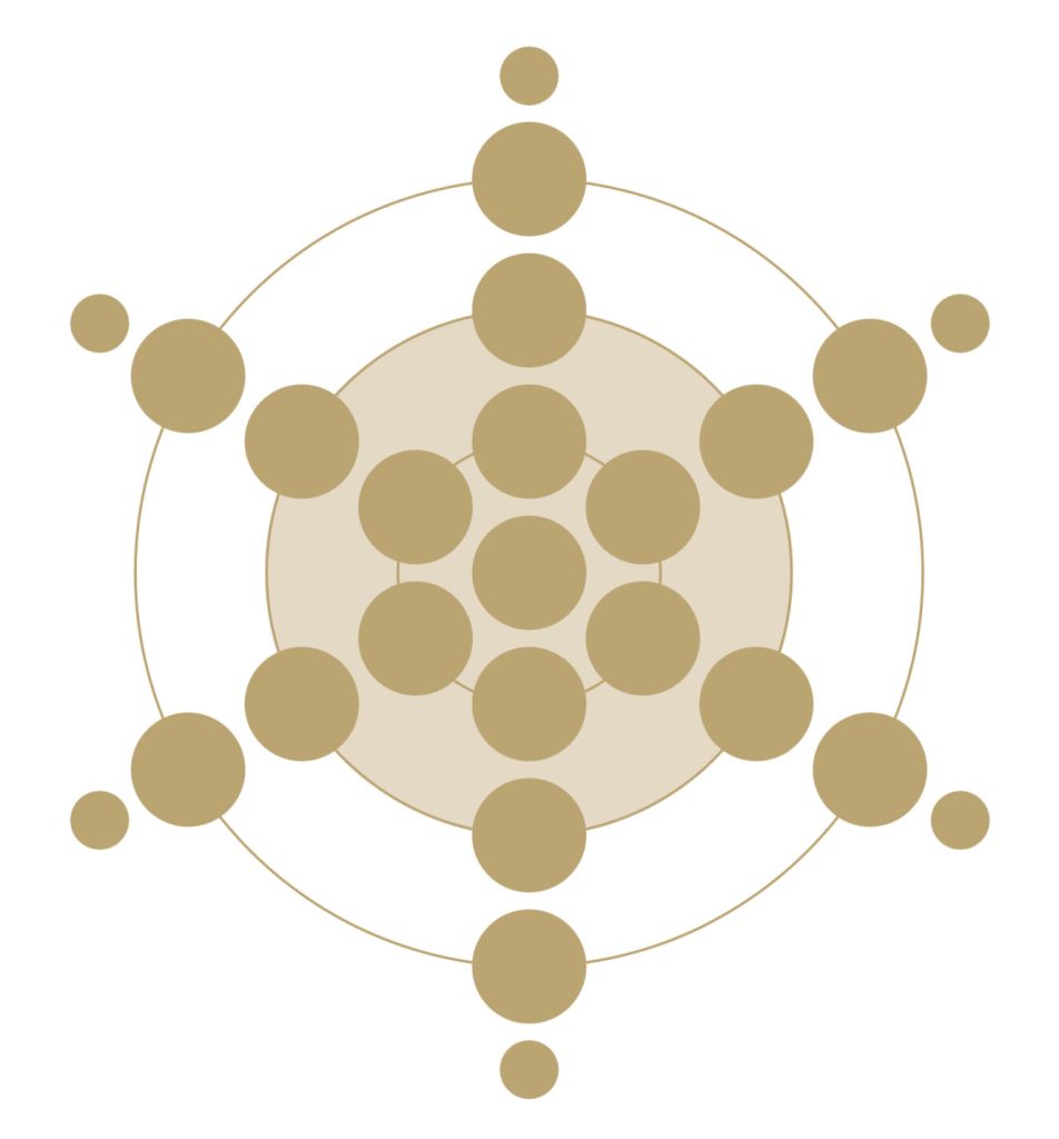 1672051985525 CIRCYOULAR neutre